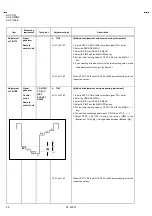 Предварительный просмотр 36 страницы JVC AV-2115EE Schematic Diagrams