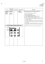 Предварительный просмотр 37 страницы JVC AV-2115EE Schematic Diagrams