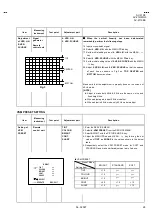 Предварительный просмотр 39 страницы JVC AV-2115EE Schematic Diagrams