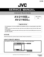 Предварительный просмотр 43 страницы JVC AV-2115EE Schematic Diagrams