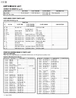 Предварительный просмотр 44 страницы JVC AV-2115EE Schematic Diagrams