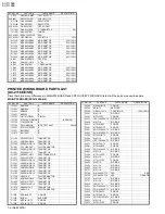 Предварительный просмотр 48 страницы JVC AV-2115EE Schematic Diagrams