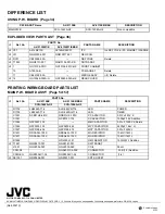 Предварительный просмотр 56 страницы JVC AV-2115EE Schematic Diagrams