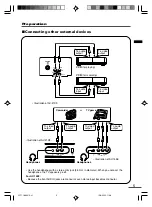 Предварительный просмотр 61 страницы JVC AV-2115EE Schematic Diagrams