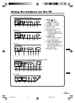 Предварительный просмотр 75 страницы JVC AV-2115EE Schematic Diagrams