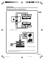 Предварительный просмотр 85 страницы JVC AV-2115EE Schematic Diagrams