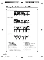 Предварительный просмотр 96 страницы JVC AV-2115EE Schematic Diagrams