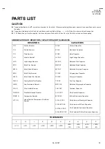 Предварительный просмотр 123 страницы JVC AV-2115EE Schematic Diagrams