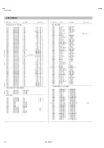 Предварительный просмотр 130 страницы JVC AV-2115EE Schematic Diagrams