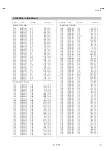 Предварительный просмотр 133 страницы JVC AV-2115EE Schematic Diagrams