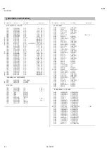 Предварительный просмотр 134 страницы JVC AV-2115EE Schematic Diagrams