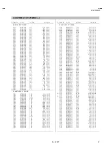 Предварительный просмотр 137 страницы JVC AV-2115EE Schematic Diagrams