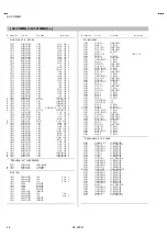 Предварительный просмотр 138 страницы JVC AV-2115EE Schematic Diagrams