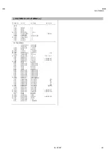 Предварительный просмотр 139 страницы JVC AV-2115EE Schematic Diagrams