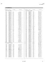 Предварительный просмотр 141 страницы JVC AV-2115EE Schematic Diagrams