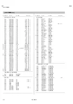 Предварительный просмотр 142 страницы JVC AV-2115EE Schematic Diagrams