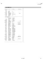 Предварительный просмотр 143 страницы JVC AV-2115EE Schematic Diagrams