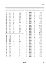 Предварительный просмотр 145 страницы JVC AV-2115EE Schematic Diagrams