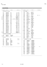 Предварительный просмотр 146 страницы JVC AV-2115EE Schematic Diagrams