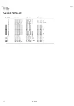 Предварительный просмотр 148 страницы JVC AV-2115EE Schematic Diagrams