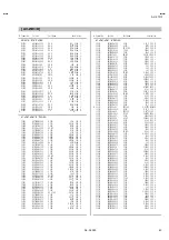 Preview for 34 page of JVC AV-2135EE Service Manual