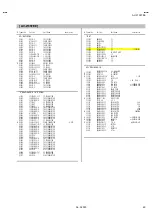 Preview for 40 page of JVC AV-2135EE Service Manual