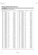 Preview for 41 page of JVC AV-2135EE Service Manual