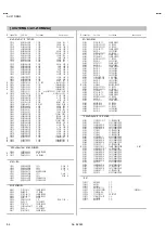 Preview for 47 page of JVC AV-2135EE Service Manual