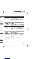 Preview for 23 page of JVC AV-2155 Instructions Manual