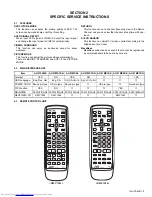 Предварительный просмотр 5 страницы JVC AV-2186ME Service Manual