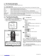 Предварительный просмотр 15 страницы JVC AV-2186ME Service Manual