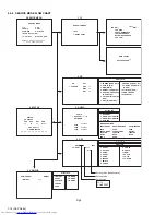 Предварительный просмотр 16 страницы JVC AV-2186ME Service Manual