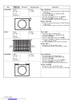 Предварительный просмотр 24 страницы JVC AV-2186ME Service Manual