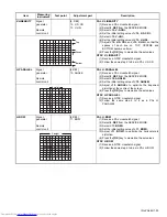 Предварительный просмотр 25 страницы JVC AV-2186ME Service Manual