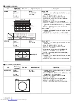 Предварительный просмотр 26 страницы JVC AV-2186ME Service Manual