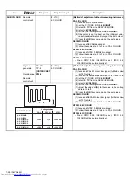 Предварительный просмотр 28 страницы JVC AV-2186ME Service Manual