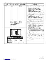 Предварительный просмотр 29 страницы JVC AV-2186ME Service Manual