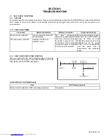 Предварительный просмотр 33 страницы JVC AV-2186ME Service Manual