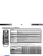 Предварительный просмотр 37 страницы JVC AV-2186ME Service Manual