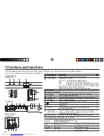 Предварительный просмотр 64 страницы JVC AV-2186ME Service Manual