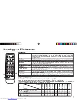 Предварительный просмотр 83 страницы JVC AV-2186ME Service Manual