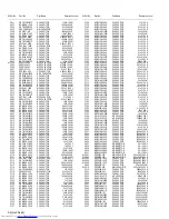 Предварительный просмотр 110 страницы JVC AV-2186ME Service Manual