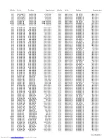 Предварительный просмотр 111 страницы JVC AV-2186ME Service Manual