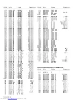 Предварительный просмотр 112 страницы JVC AV-2186ME Service Manual