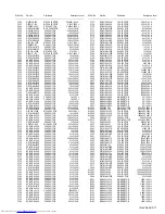 Предварительный просмотр 115 страницы JVC AV-2186ME Service Manual