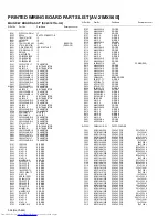 Предварительный просмотр 130 страницы JVC AV-2186ME Service Manual