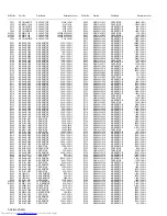 Предварительный просмотр 132 страницы JVC AV-2186ME Service Manual