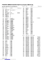 Предварительный просмотр 134 страницы JVC AV-2186ME Service Manual