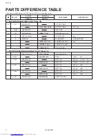 Preview for 2 page of JVC AV-21AT Service Manual