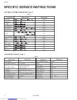 Предварительный просмотр 4 страницы JVC AV-21AT Service Manual